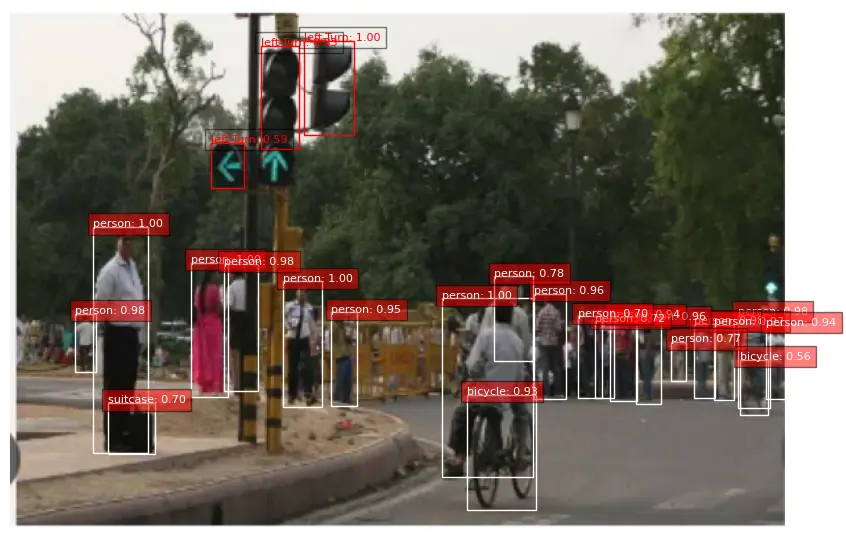 Sign Recognition Software